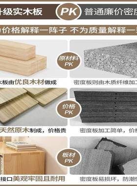 矮实木儿童书架置物架落客厅物柜玩具展地gnf示收纳柜靠储墙组合书柜