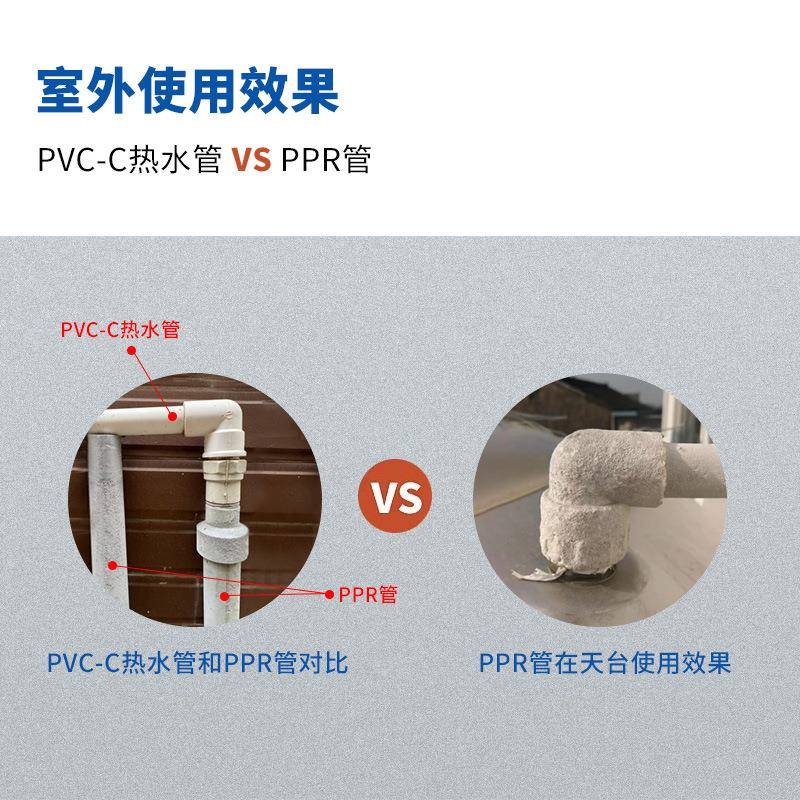 p1vcCRC一体式活套法兰片PVC-C水冷热给管配件dn体1090连法兰座