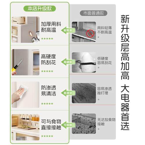 Ta炉l加高餐边柜纳客架厅多功能置物落地多层588收微波厨房储物柜