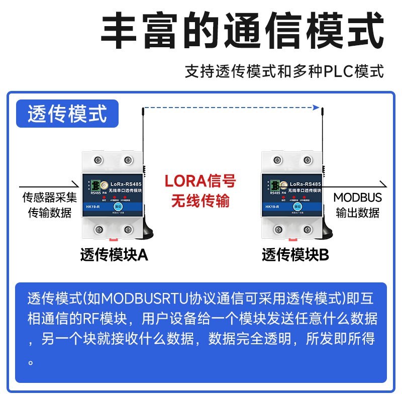 485转lora通讯无线穿透模块无线数传IO模拟量模块通信数传电台