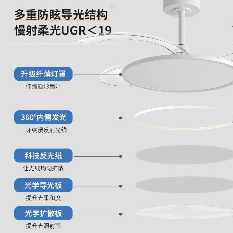 2025新具款吊扇客564厅餐厅卧室房间一体带电灯风扇中灯山隐形风
