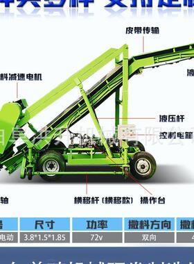 青动储草自取草机养HCQ场殖自动升降的料取料机平移式扒草机