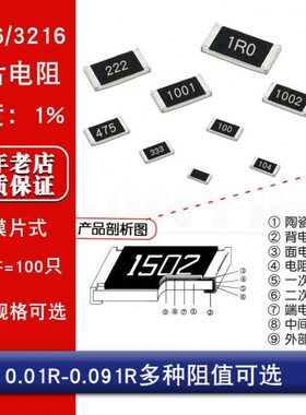 0% 17R 0 00 .0120.12396RR2R.4 0.贴片电阻.0 01030R1 0.R0