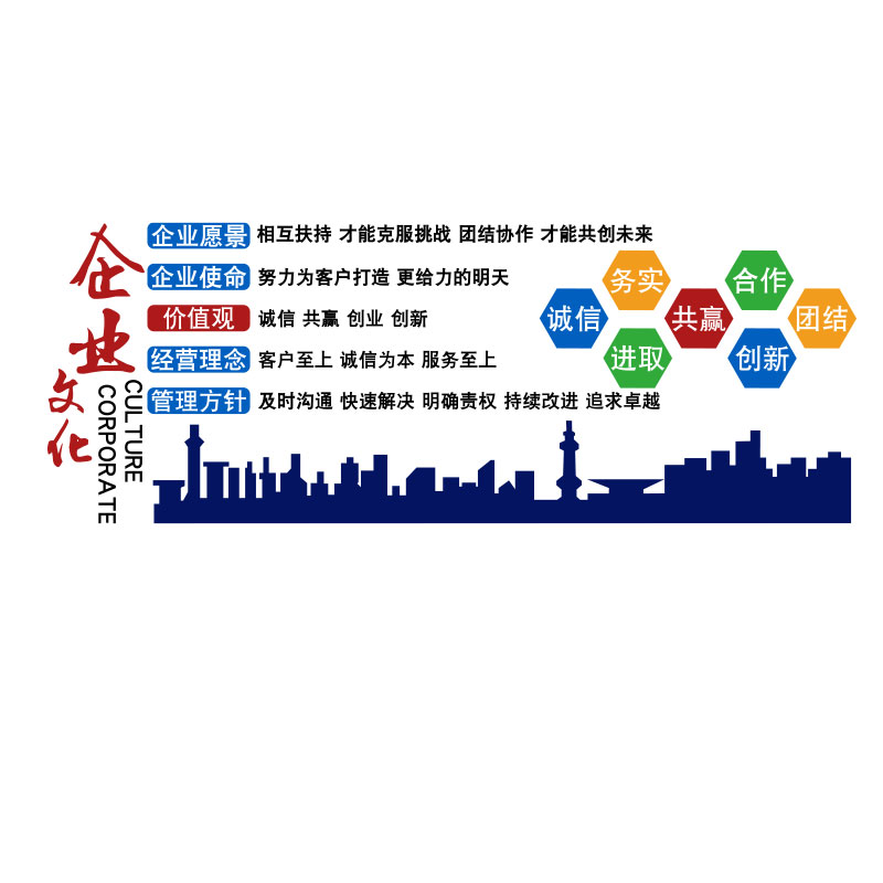 办公室墙面装饰公司背景企业文化贴纸画房产中介门店布置励志标语