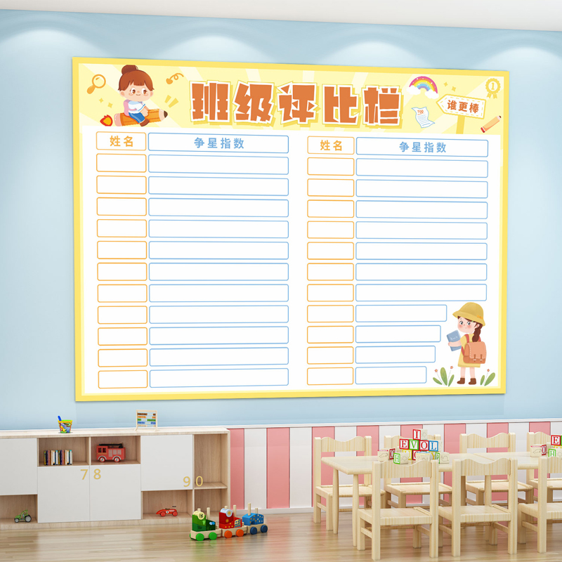 班级文化墙布置i小组积分表评比栏争辉榜墙贴纸中小学教室装饰神