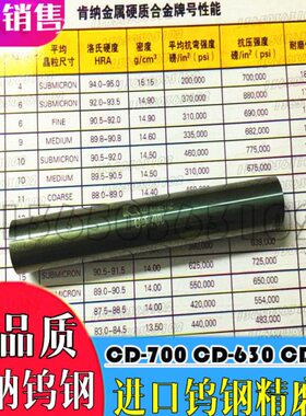 光70度CD棒超合金钨钢圆棒高硬度95研磨美国精磨进口硬质0棒肯纳