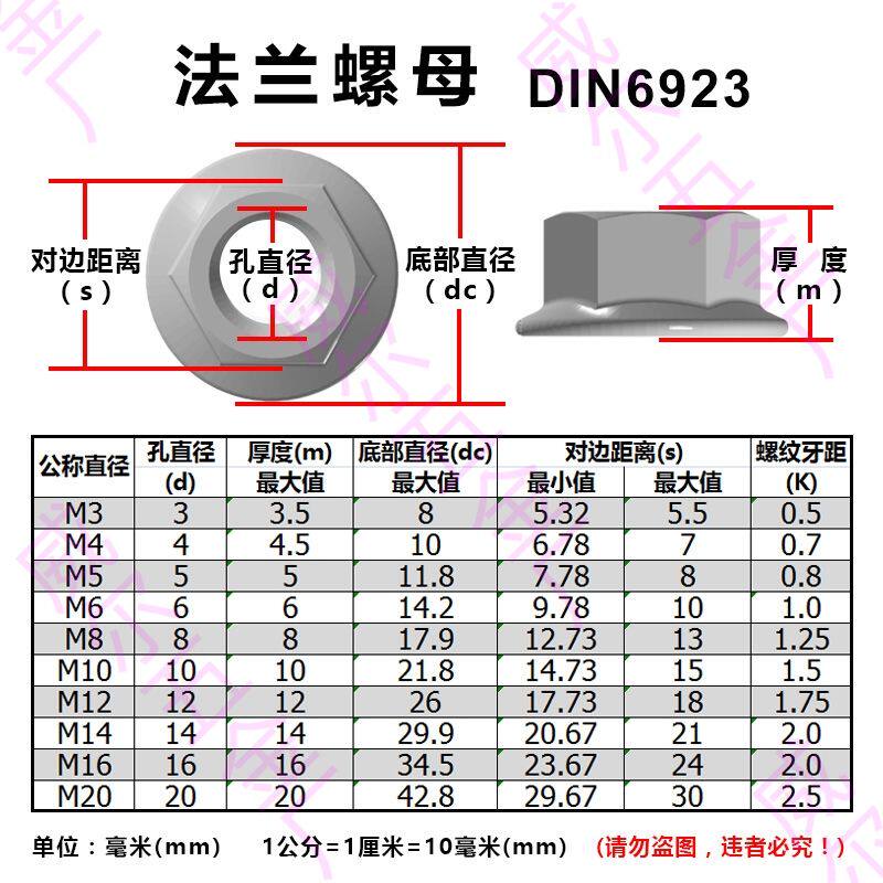 不零售 304不锈钢法兰螺母国标六角螺帽带盖形防滑螺丝帽垫片垫圈