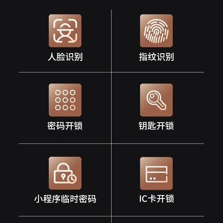 弘博汇F11刷脸回家一气呵成。4.5寸猫眼大屏远程可视对讲远程开锁