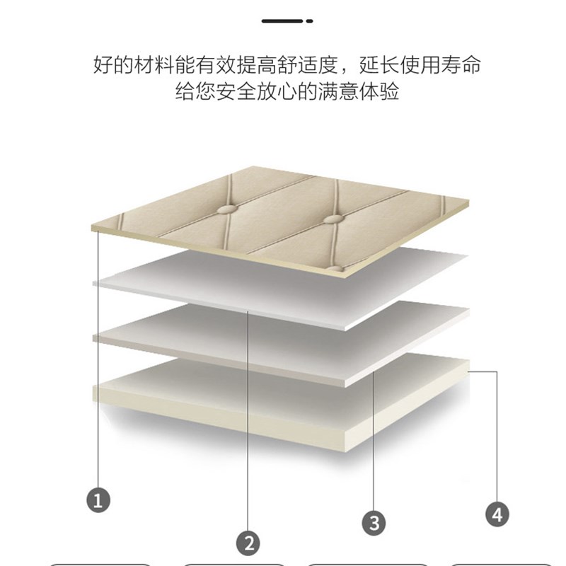透气棉麻b床头靠垫榻榻米靠背软包双人粘贴大靠背床头板罩海绵垫