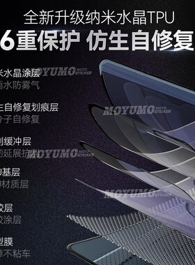 适用奔达LFC燎700隐r形车衣自修复车身漆面保护贴膜油箱贴改装配