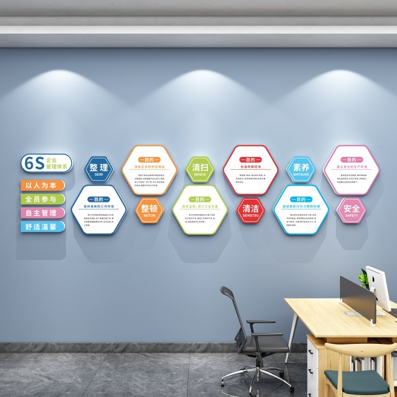 工厂车间6s质量安全生产管理制度宣传标语公司办公室文化背景墙贴
