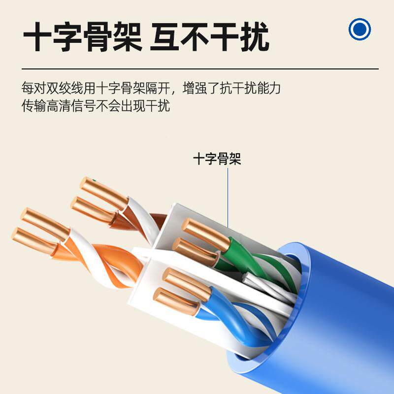 超六无类网线双桶装cat6a监控POE网络线超市百氧铜非MQS屏蔽货绞