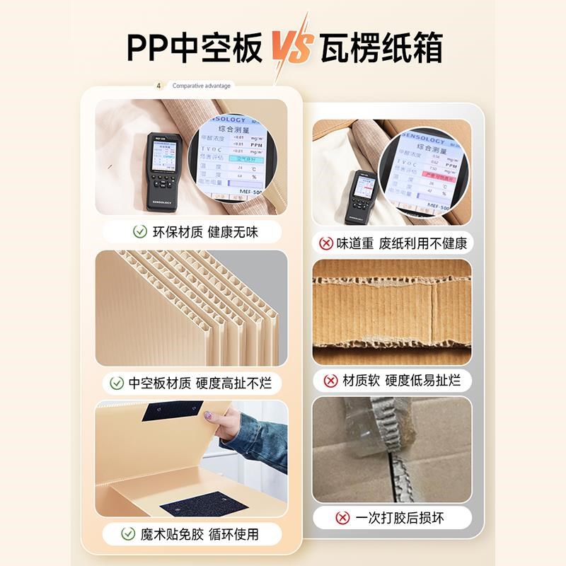 搬纳家纸箱塑料纸超大加号特硬箱子防EAYZ水收神器板折叠厚打包整