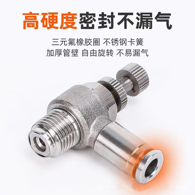 E不锈钢McJELLS10-2-B节流阀SPJNLS8弯头接头6/4/12/16-1/3/m5