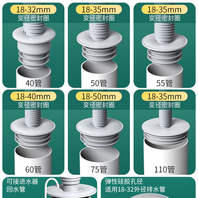 下水管道防臭封圈厨房洗衣机硅胶塞5075排水管堵口器防返臭神器
