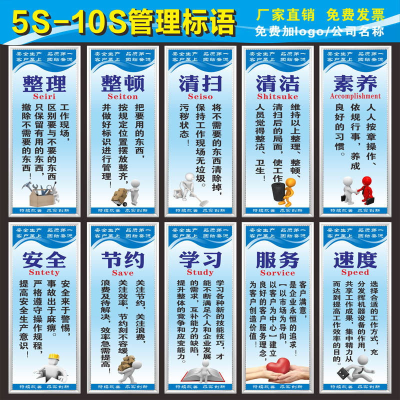 6S管理标语5S/7S/8qS/10S企业文化宣传海报车间仓库展板挂图标识图片
