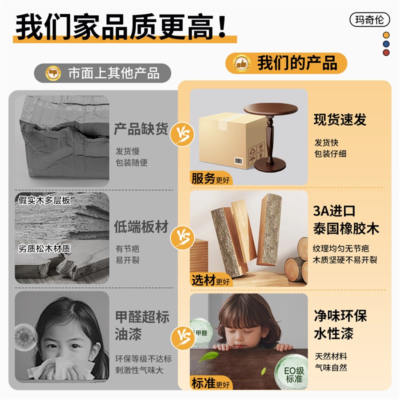 沙发边几实木可移动小桌子客厅小茶几圆桌床边桌边法式阳台小茶桌