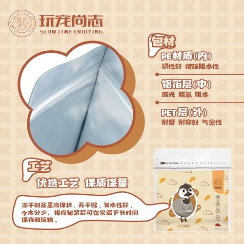 玩宠尚志 冻干鸸鹋肉 猫狗纯肉冻干宠物零食稀有肉冻干猫生骨肉