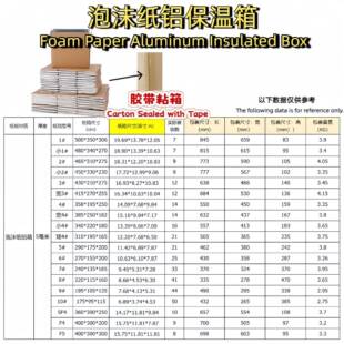 出口爆温无品牌/款冷铝箔保生温纸箱无钉可折叠KT板防潮保加厚鲜