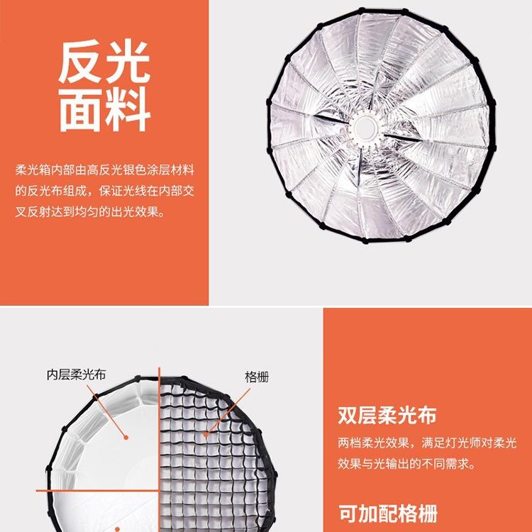 快装深抛柔光箱保荣0cm格9栅光罩摄影深口抛格物线柔网PT202104补