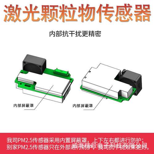 PM2.55传感器尘模块粉尘传2感器扬检测高JXCT-300精度空气质量PM.