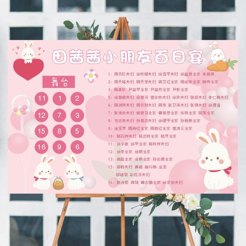 席生日宴酒店位定制宾客名座海报满月宝宝位次卡通布置百图单表日