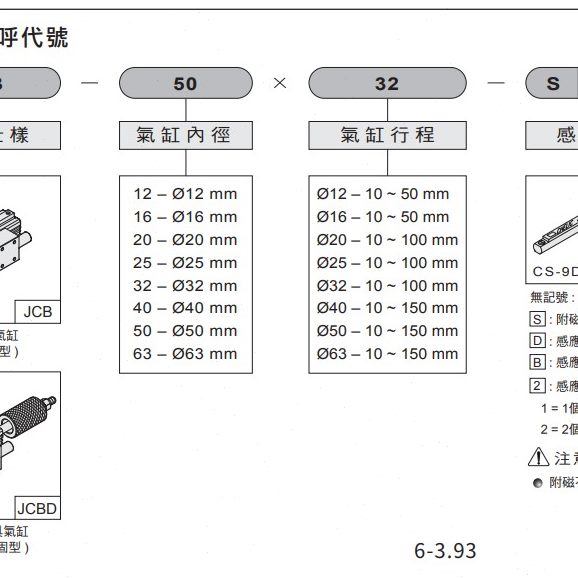 J具 40气缸 气25B治860  JC020B CDX1 32*立可350 75可调S10座滑0