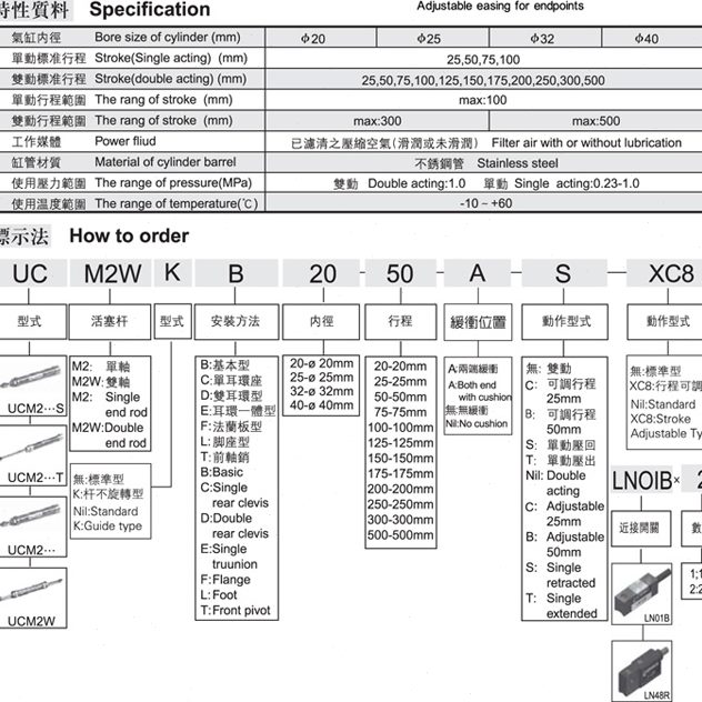 UC型2UN气缸QU50CMNI25气缸75台湾力标准/25U系列CI-克Q双U动/优