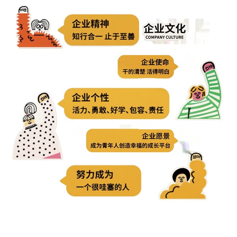 围布氛象形办公室墙面装饰置感高级励志标语企业文化司贴挂画背景图片