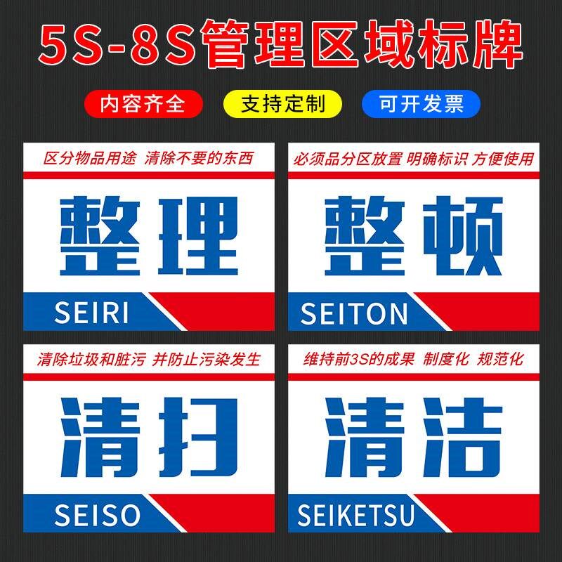 车间仓库办公室5s 6S 7S 8S管理标语 整理整顿清扫清洁素养节约学