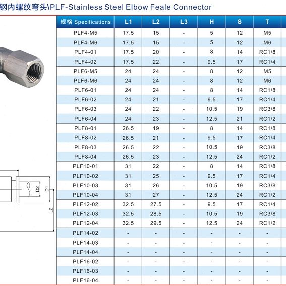 牙弯头快内插3转P16LF