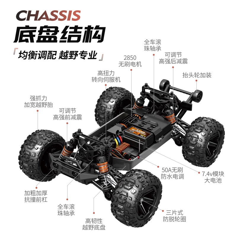 专业无刷rc遥控车四驱越野汽车高速赛车漂移大脚攀爬成人男孩玩具