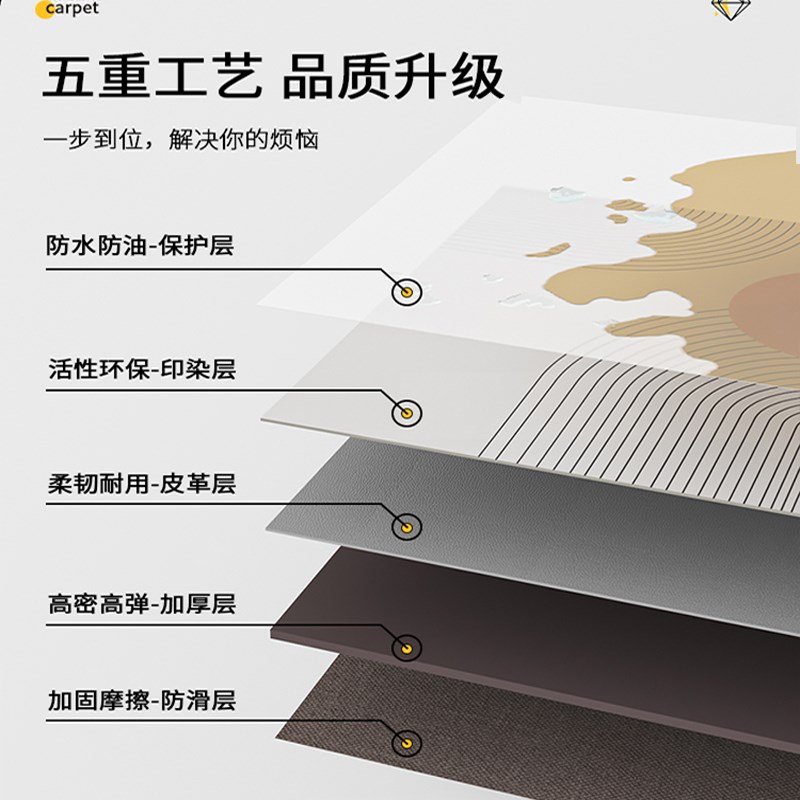 入户门地垫pvc可裁剪加厚家用门垫奶油风玄关地垫进门门口脚垫