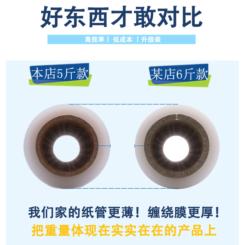 宽50cm黑色包装膜托盘打包膜商用工业用保鲜拉伸膜 大卷pe缠绕膜