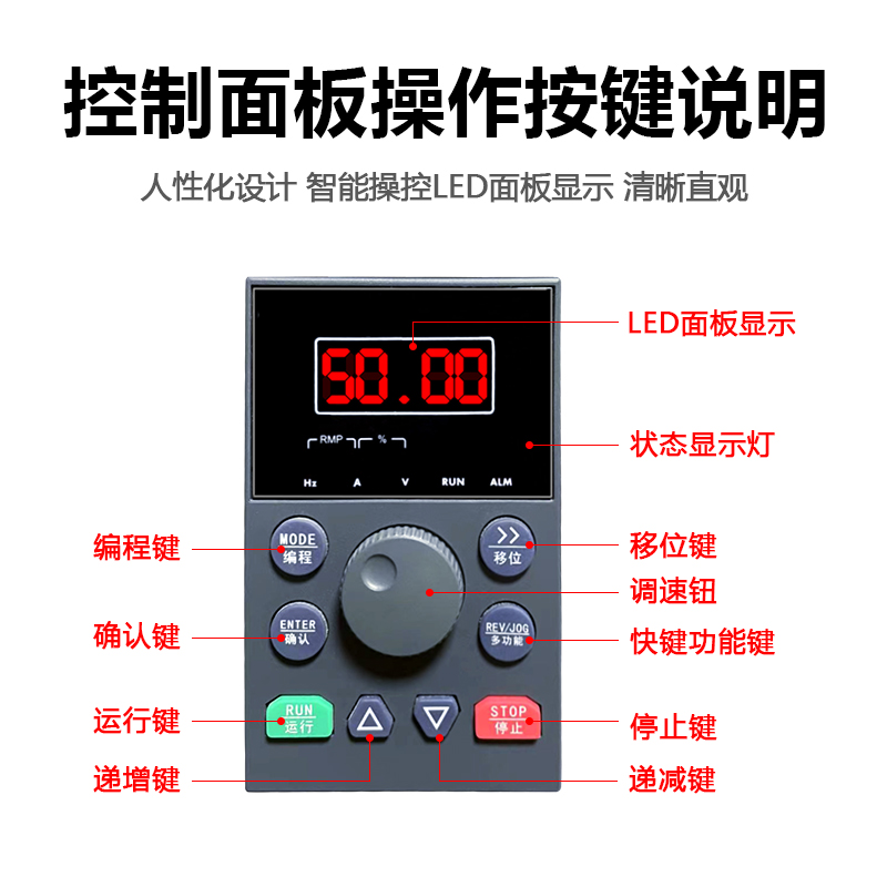 变频器柜三相380V重载4千瓦/11/15/22/30/37/45/55/75/90KW调速器