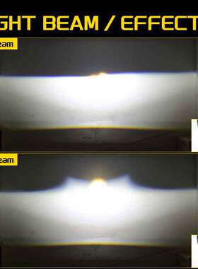 三为车灯3寸高亮D1S D1R D2S D2R LED双光透镜大灯56瓦车灯升级