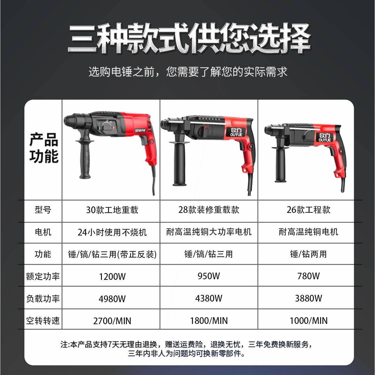 德国进口轻型电锤电镐电钻转冲击钻大功率家用多功能工业级混凝土