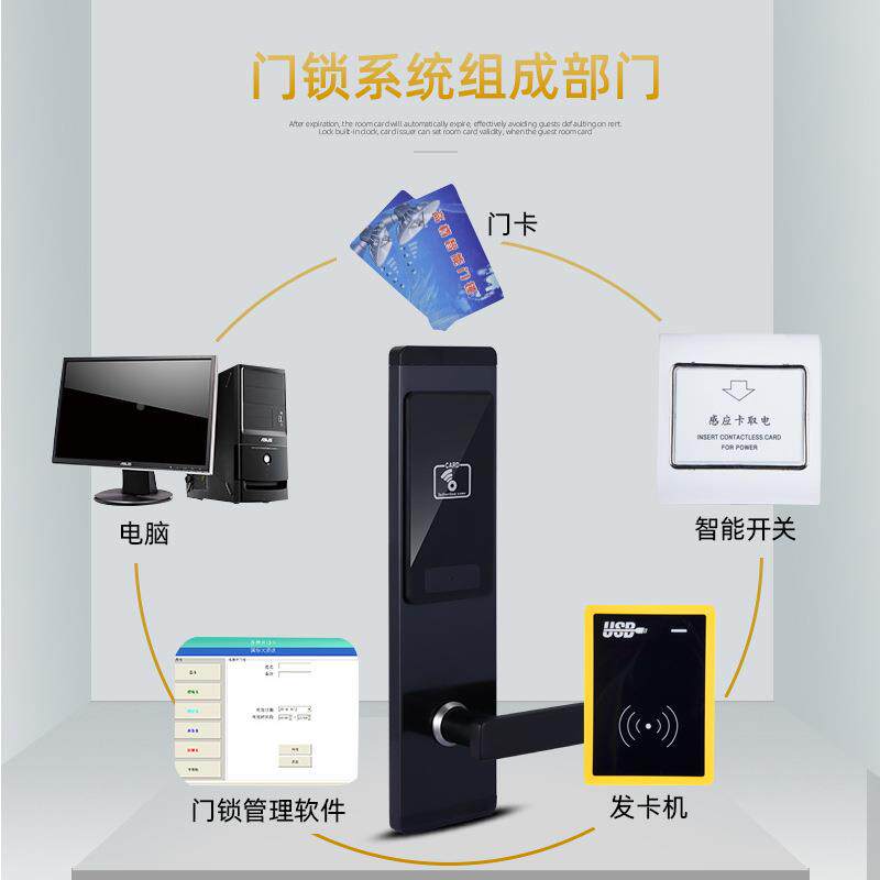 酒店宾馆应智能门C锁简约I磁卡刷感锁K6026出租公寓系统管理公寓