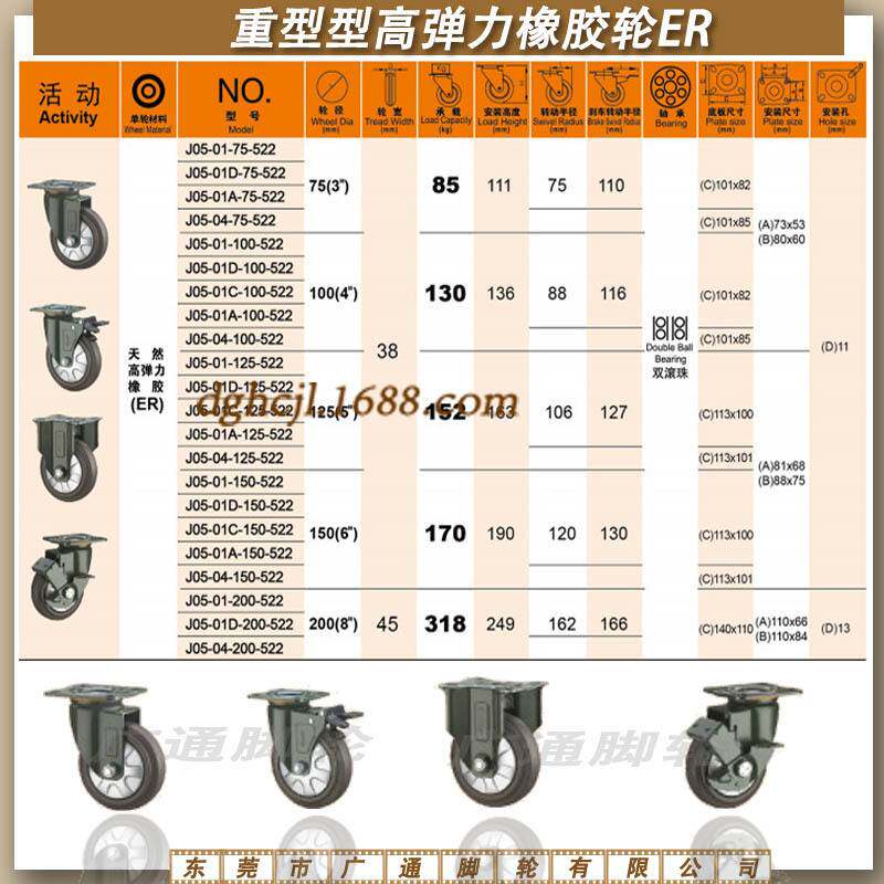 SUPO向荣5寸重型万向刹车弹力胶脚轮酒店推车脚轮家具静音橡胶轮
