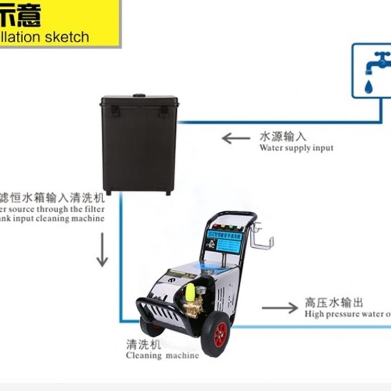 洗车机洗车水水位店恒蓄水水箱加专用过滤自动箱源大容量储水桶水