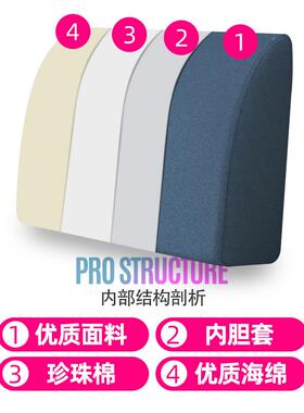 i沙发F76T99MT海靠背腰枕腰靠厅客沙发三角飘窗木座椅床头长实方