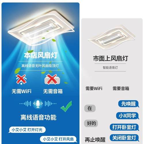 风扇灯0225新款客厅主灯无叶风扇顶灯860吸卧室灯中山套灯具全屋
