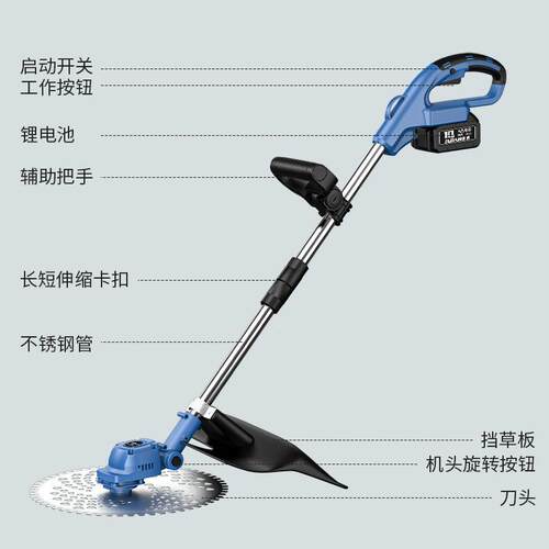 家手持草机多除功能锂电TPQ打草机无动刷剪草机电割用草机锂电无