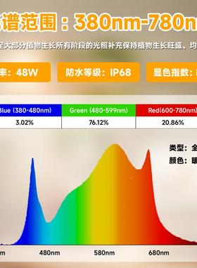 植物发补灯仿e太阳全光谱ld定时室内落地多肉大光面83545积生长灯