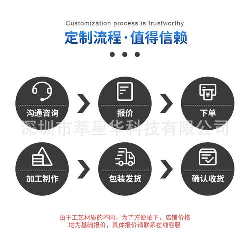 UV紫光防草坪灯外水led庭院墅花户OAB园灯万圣节派别对紫光地插灯