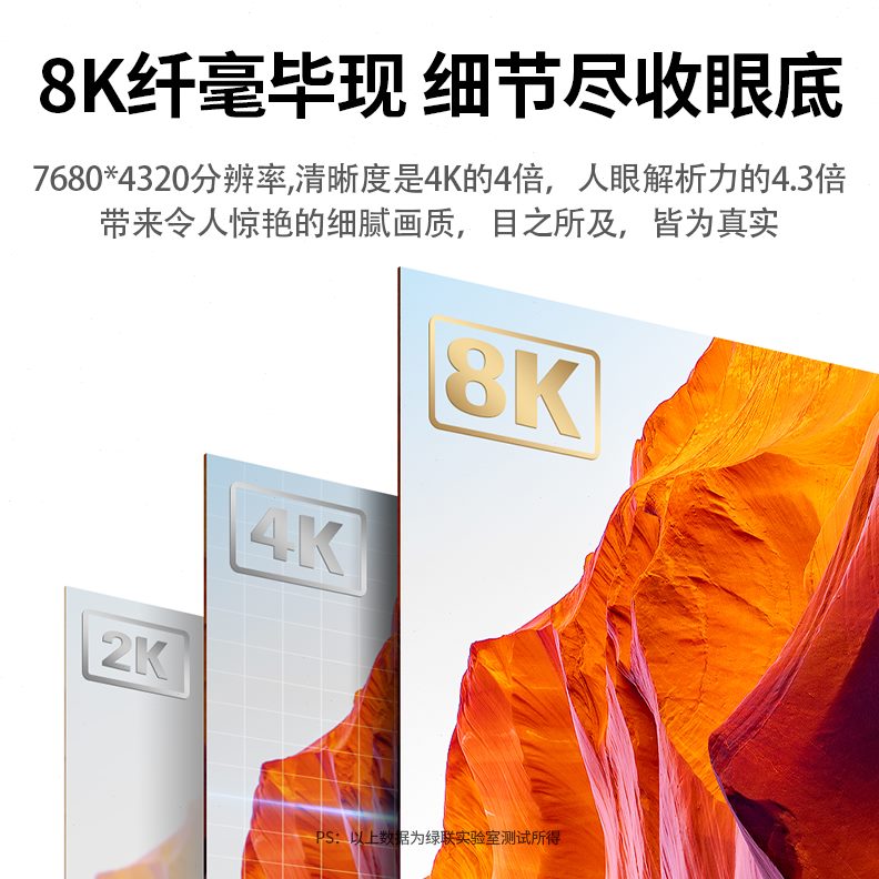 绿联2.1转接头器拓展8K台式机显卡显示器连接线电视dp转hdmi高清