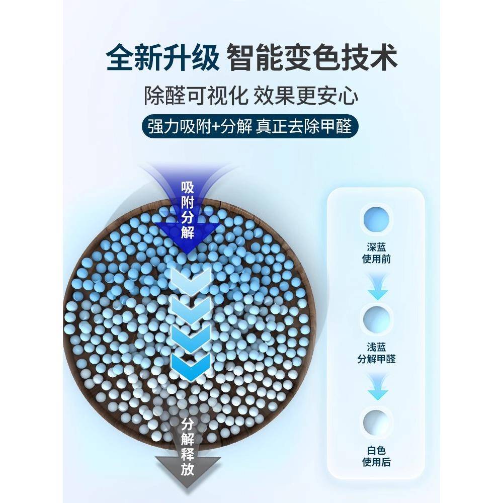 ?家Fh($p#g#除甲醛新房吸急入住活性炭锰用装修附净化老爸去1异味