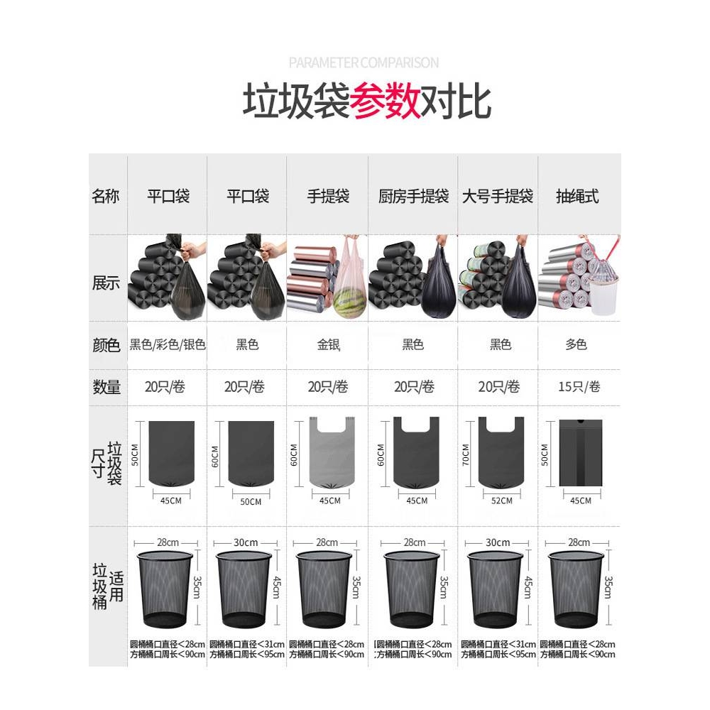 整箱黑色加厚垃圾袋家用 平口式实惠办公室手提大号商用赵之李