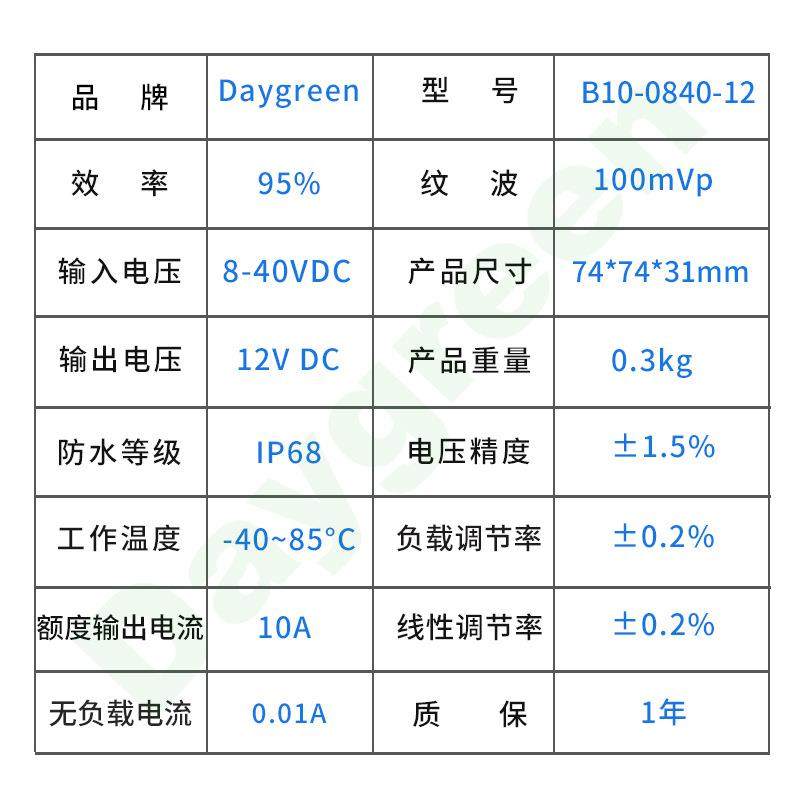 8-40V转12V稳车载629稳压器V12转12V压24V降直12V10A流转换模,电子元器件市场,电源,淘宝优惠券,粉丝福利购,淘宝优惠卷