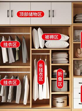 全推实木衣柜家卧室34022生用态板拉门柜子用出租房儿童衣柜免安装